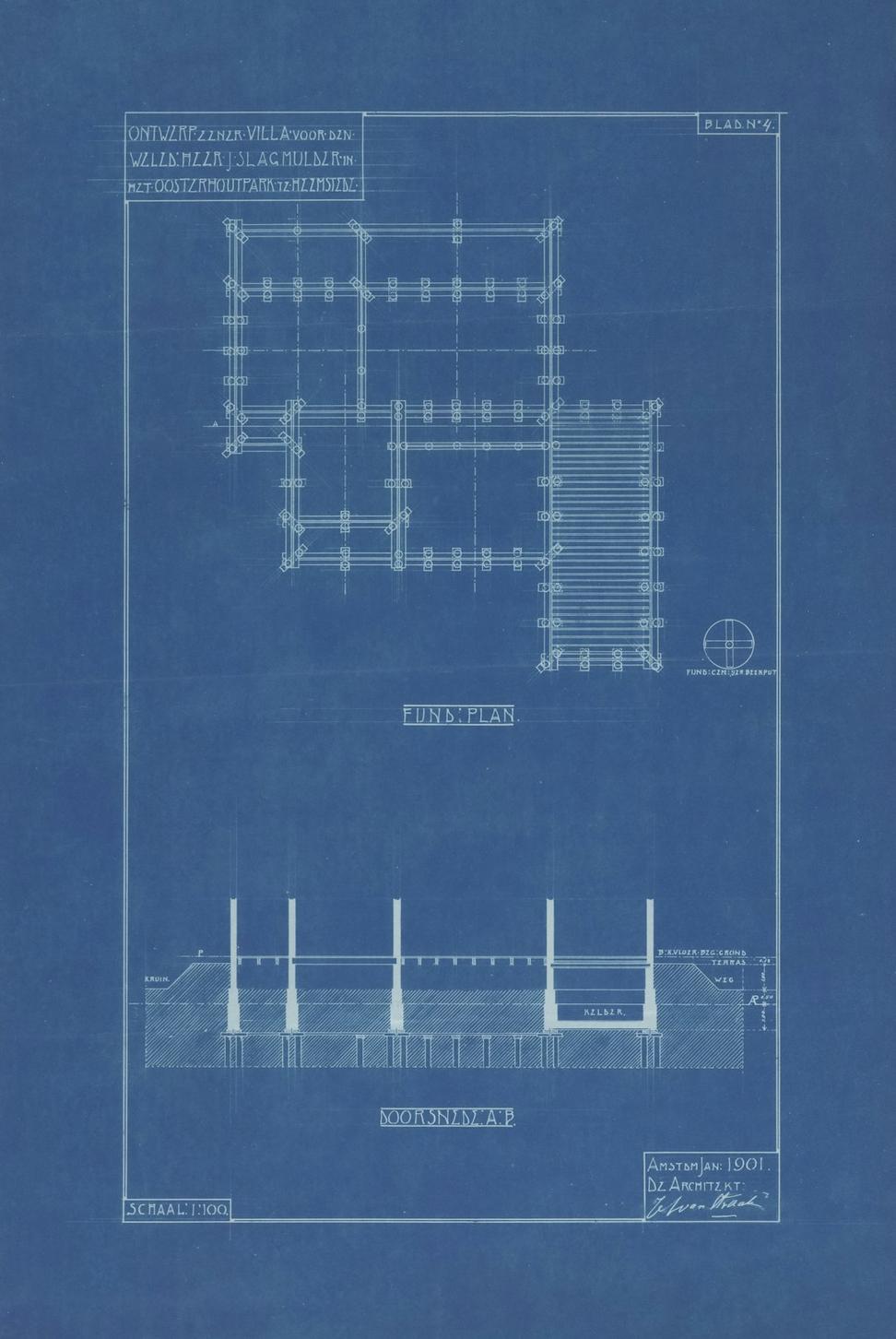 Design process